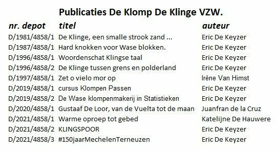 publicaties